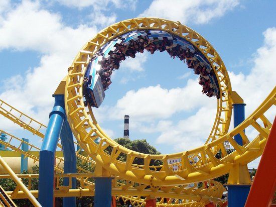 Mirabilandia Parque de Diversões